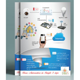 Home Automation - WiFi enabled CrazySwitch