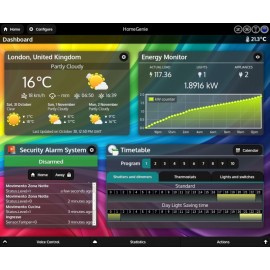 Home Automation - WiFi enabled CrazySwitch
