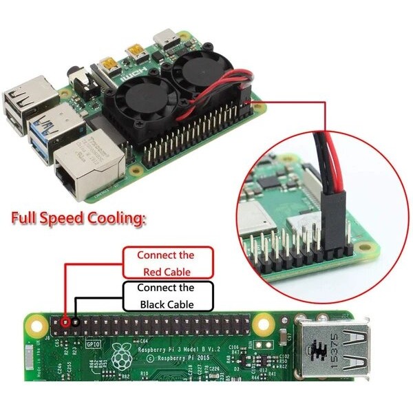 Dual Fan with Heat Sink for Raspberry Pi 4 & RPi3  Dual Fan with Heat Sink for Raspberry Pi 4 & RPi3