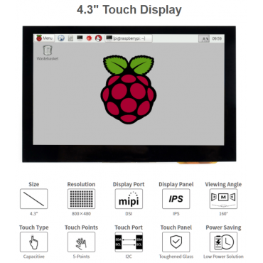 IoT Based Image & Video Processing Computing Module with Display & Memory 